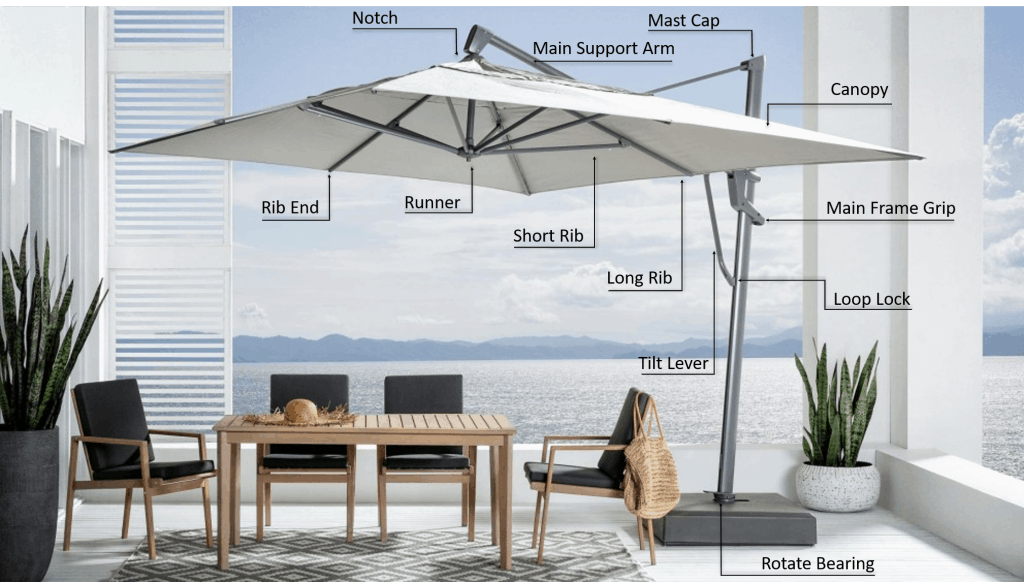 Identify My Cantilever Umbrella