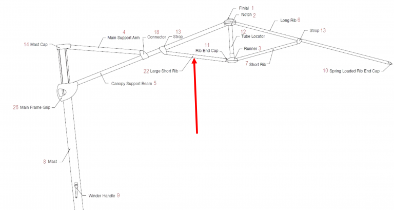 Course Rib Closure Course Rib (Thick Rib) | Shelta